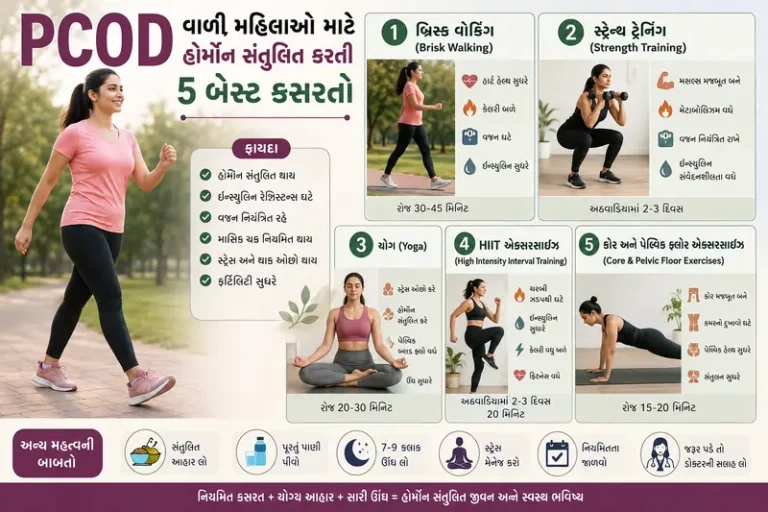પીસીઓડી (PCOD) વાળી મહિલાઓ માટે હોર્મોન સંતુલિત કરતી 5 બેસ્ટ કસરતો.