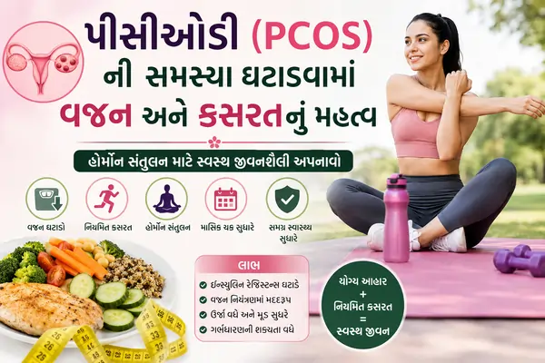 પીસીઓડી (PCOS) ની સમસ્યા ઘટાડવામાં વજન અને કસરતનું મહત્વ