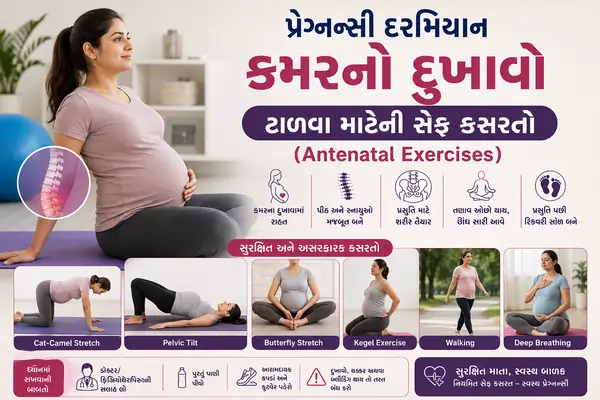 પ્રેગ્નન્સી દરમિયાન કમરનો દુખાવો ટાળવા માટેની સેફ કસરતો (Antenatal Exercises)