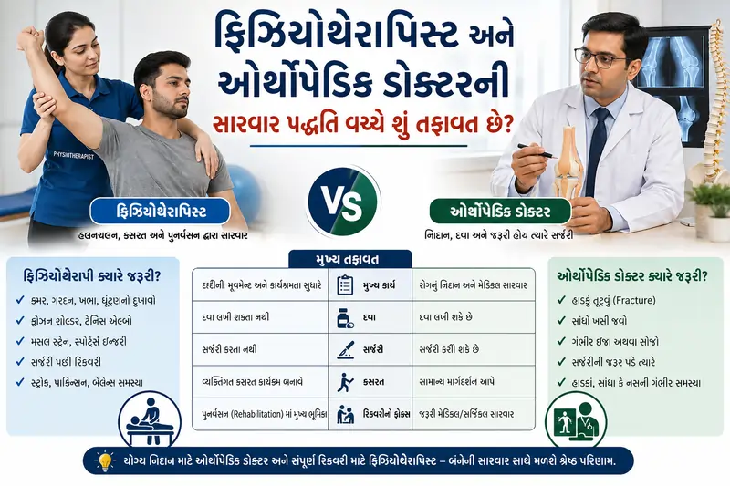 ફિઝિયોથેરાપિસ્ટ અને ઓર્થોપેડિક ડોક્ટરની સારવાર પદ્ધતિ વચ્ચે શું તફાવત છે