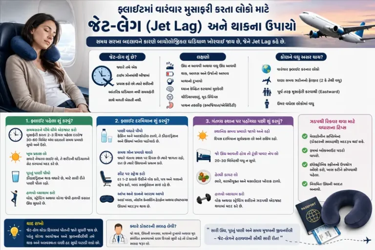 ફ્લાઇટમાં વારંવાર મુસાફરી કરતા લોકો માટે જેટ-લેગ (Jet Lag) અને થાકના ઉપાયો