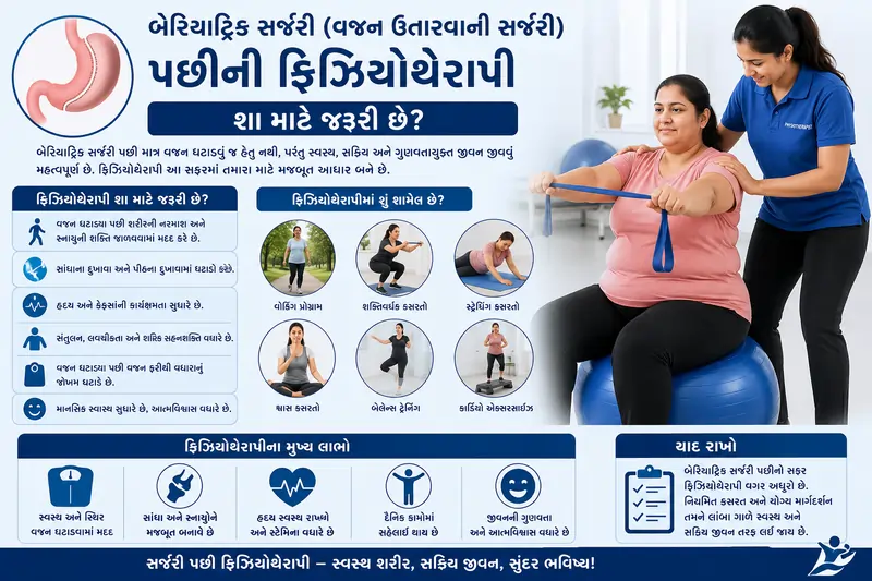 બેરિયાટ્રિક સર્જરી (વજન ઉતારવાની સર્જરી) પછીની ફિઝિયોથેરાપી શા માટે જરૂરી છે