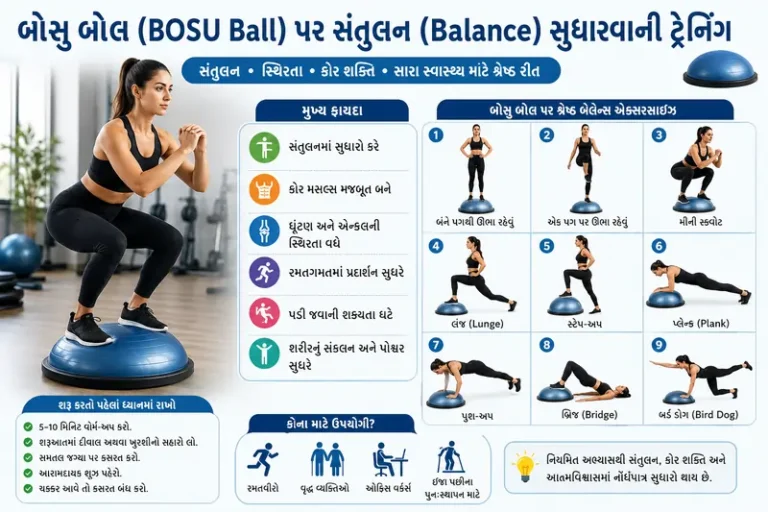 બોસુ બોલ (Bosu Ball) પર સંતુલન (Balance) સુધારવાની ટ્રેનિંગ
