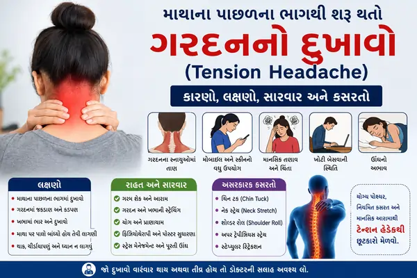 માથાના પાછળના ભાગથી શરૂ થતો ગરદનનો દુખાવો (Tension Headache).