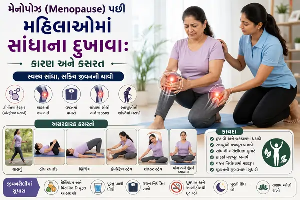 મેનોપોઝ (Menopause) પછી મહિલાઓમાં સાંધાના દુખાવા કારણ અને કસરત