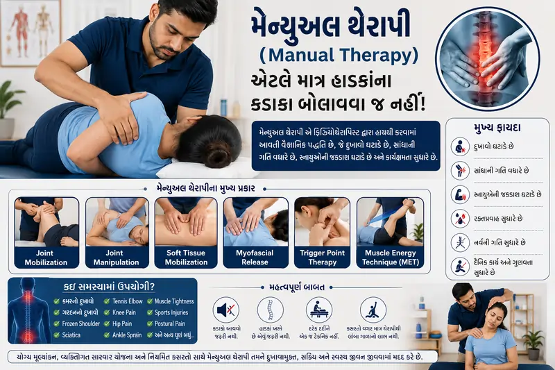 મેન્યુઅલ થેરાપી (Manual Therapy) એટલે માત્ર હાડકાંના કડાકા બોલાવવા જ નહીં!