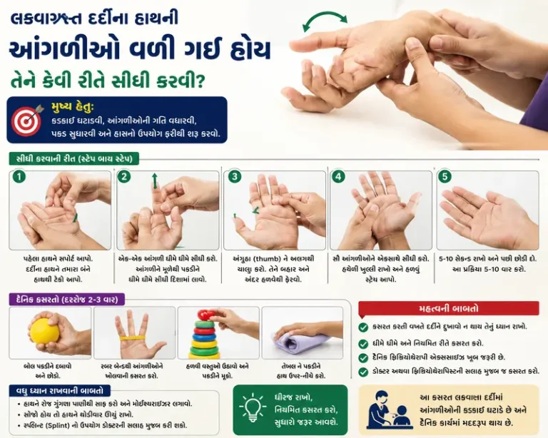 લકવાગ્રસ્ત દર્દીના હાથની આંગળીઓ વળી ગઈ હોય તેને કેવી રીતે સીધી કરવી
