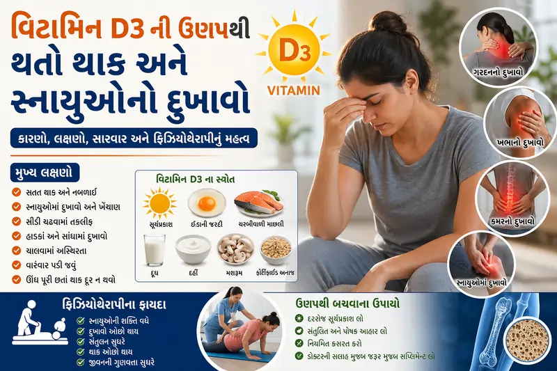 વિટામિન D3 ની ઉણપથી થતો થાક અને સ્નાયુઓનો દુખાવો