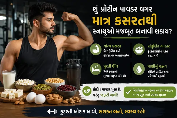 શું પ્રોટીન પાવડર વગર માત્ર કસરતથી સ્નાયુઓ મજબૂત બનાવી શકાય