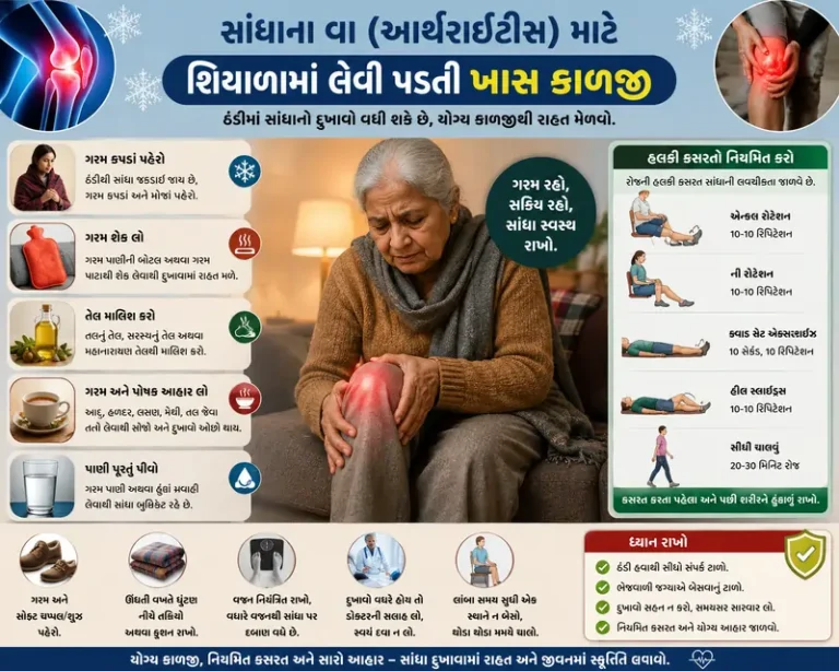 સાંધાના વા (આર્થરાઈટીસ) માટે શિયાળામાં લેવી પડતી ખાસ કાળજી