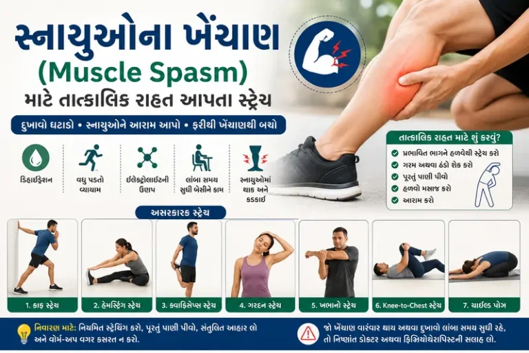 સ્નાયુઓના ખેંચાણ (Muscle Spasm) માટે તાત્કાલિક રાહત આપતા સ્ટ્રેચ