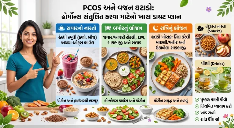 PCOS અને વજન ઘટાડો હોર્મોન્સ સંતુલિત કરવા માટેનો ખાસ ડાયટ પ્લાન
