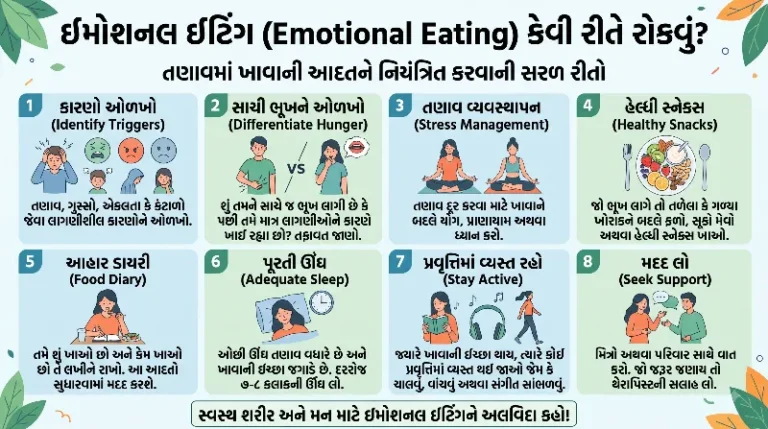 ઇમોશનલ ઈટિંગ કેવી રીતે રોકવું તણાવમાં ખાવાની આદતને આવી રીતે નિયંત્રિત કરો