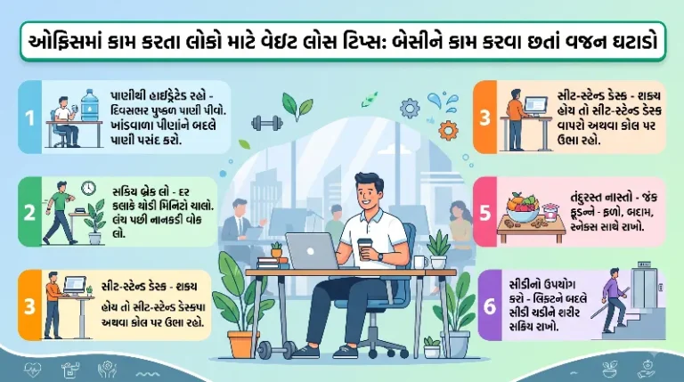 ઓફિસમાં કામ કરતા લોકો માટે વેઇટ લોસ ટિપ્સ બેસીને કામ કરવા છતાં વજન ઘટાડો