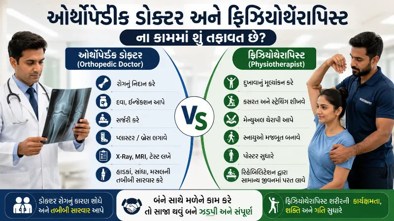 ઓર્થોપેડિક ડોક્ટર અને ફિઝિયોથેરાપિસ્ટના કામમાં શું તફાવત છે