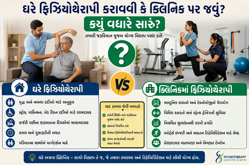 ઘરે ફિઝિયોથેરાપી કરાવવી કે ક્લિનિક પર જવું કયું વધારે સારું