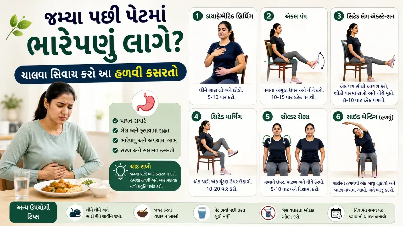 જમ્યા પછી પેટમાં ભારેપણું લાગે તો ચાલવા સિવાય કઈ હળવી કસરત કરવી
