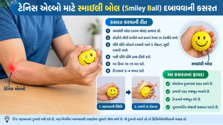 ટેનિસ એલ્બો માટે સ્માઇલી બોલ (Smiley Ball) દબાવવાની કસરત
