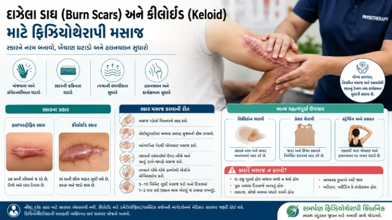 દાઝેલા ડાઘ (Burn Scars) અને કીલેઇડ (Keloid) માટે ફિઝિયોથેરાપી મસાજ સંપૂર્ણ માર્ગદર્શિકા