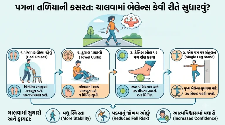 પગના તળિયાની કસરત ચાલવામાં બેલેન્સ કેવી રીતે સુધારવું