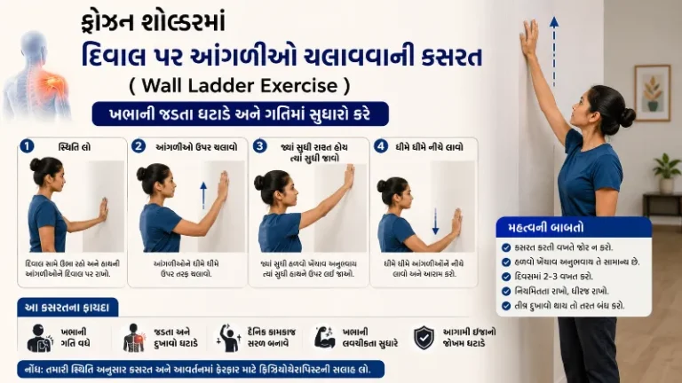 ફ્રોઝન શોલ્ડરમાં દિવાલ પર આંગળીઓ ચલાવવાની કસરત (Wall Ladder Exercise)