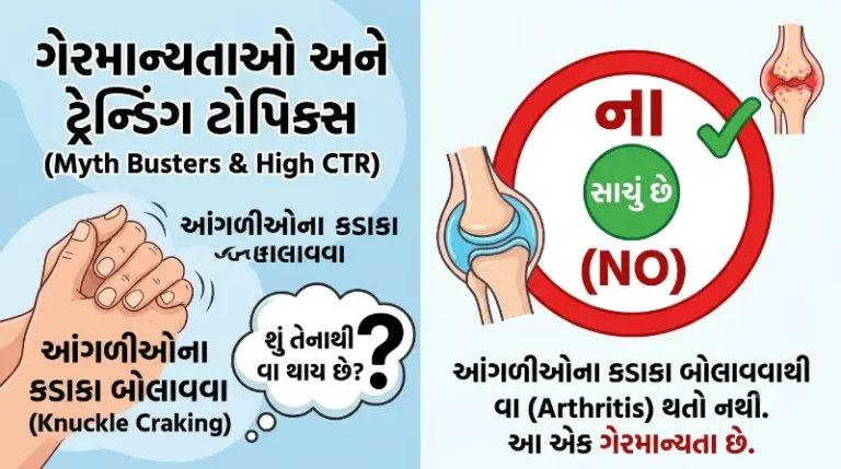 આંગળીઓના કડાકા બોલાવવા (Knuckle Cracking) શું તેનાથી વા થાય છે