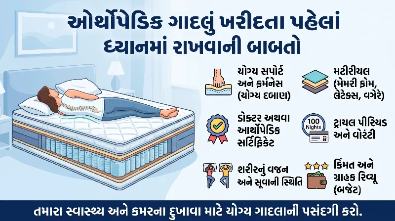 ઓર્થોપેડિક ગાદલું (Orthopedic Mattress) ખરીદતા પહેલાં કઈ બાબતો ધ્યાનમાં રાખવી