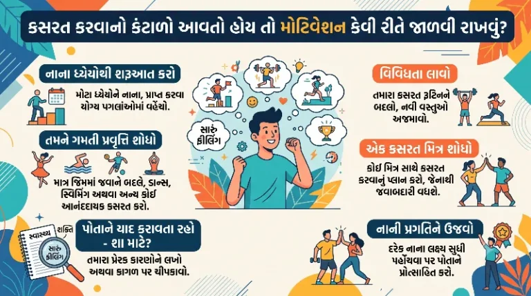 કસરત કરવાનો કંટાળો આવતો હોય તો મોટિવેશન કેવી રીતે જાળવી રાખવું