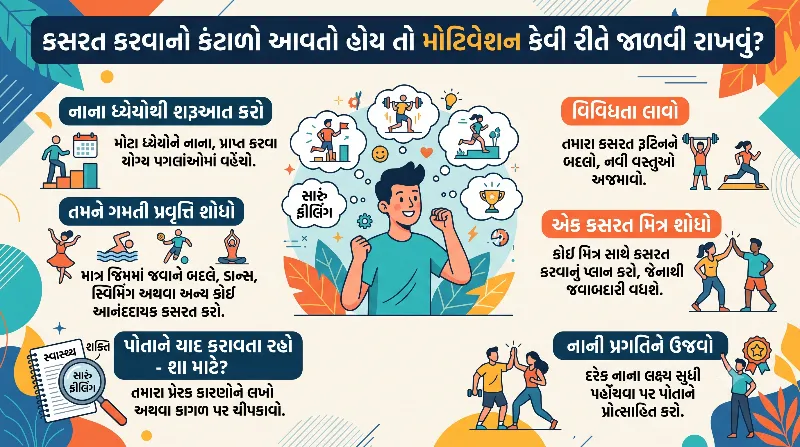 કસરત કરવાનો કંટાળો આવતો હોય તો મોટિવેશન કેવી રીતે જાળવી રાખવું?