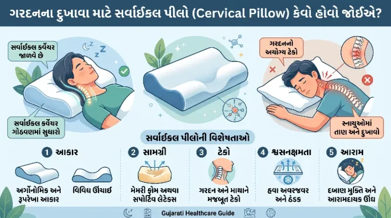 ગરદનના દુખાવા માટે સર્વાઈકલ પીલો (Cervical Pillow) કેવો હોવો જોઈએ