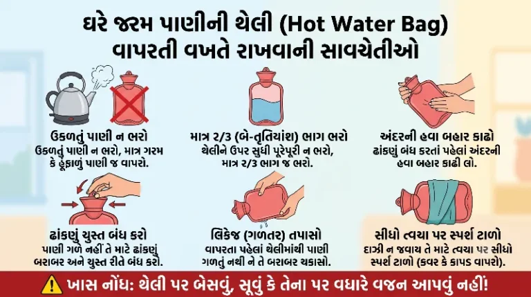 ઘરે જાતે જ ગરમ પાણીની થેલી (Hot Water Bag) વાપરતી વખતે રાખવાની સાવચેતીઓ