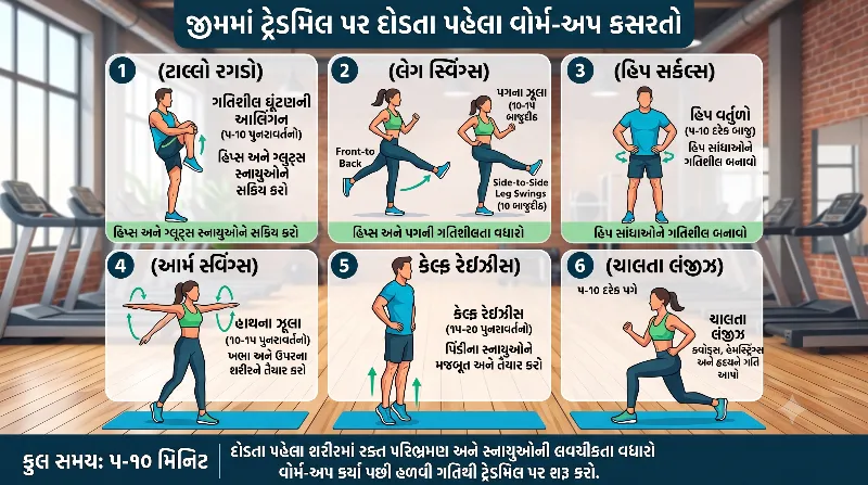 જીમમાં ટ્રેડમિલ પર દોડતા પહેલા વોર્મ-અપ તરીકે કઈ કસરતો કરવી?