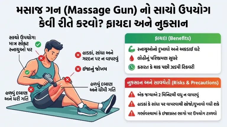 મસાજ ગન (Massage Gun) નો સાચો ઉપયોગ કેવી રીતે કરવો ફાયદા અને નુકસાન.
