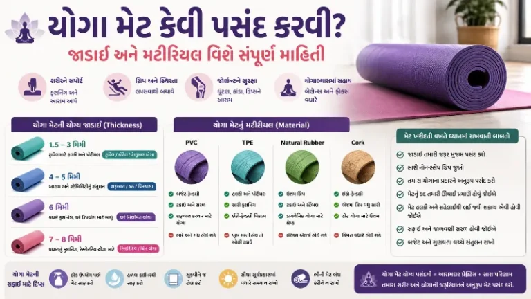 યોગા મેટ કેવી પસંદ કરવી જાડાઈ અને મટીરીયલ વિશે માહિતી.