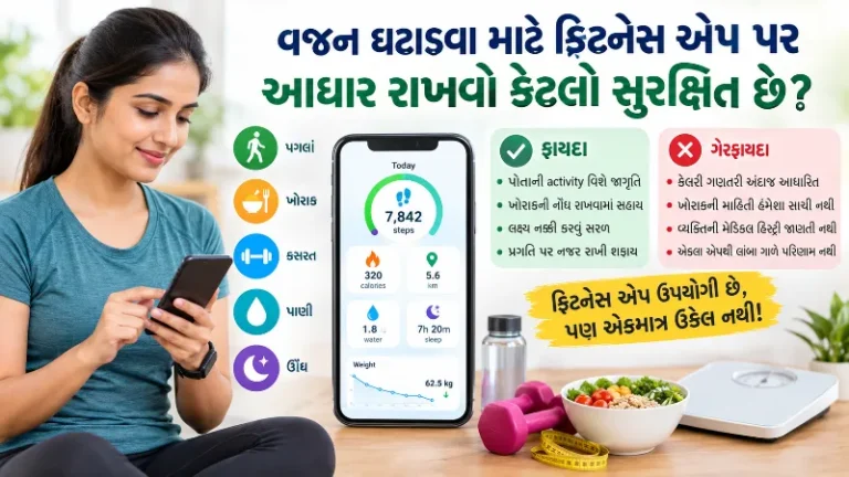 વજન ઘટાડવા માટે ફિટનેસ એપ પર આધાર રાખવો કેટલો સુરક્ષિત છે