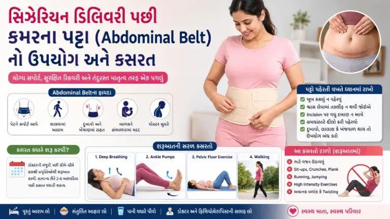 સિઝેરિયન ડિલિવરી પછી કમરના પટ્ટા (Abdominal Belt) નો ઉપયોગ અને કસરત