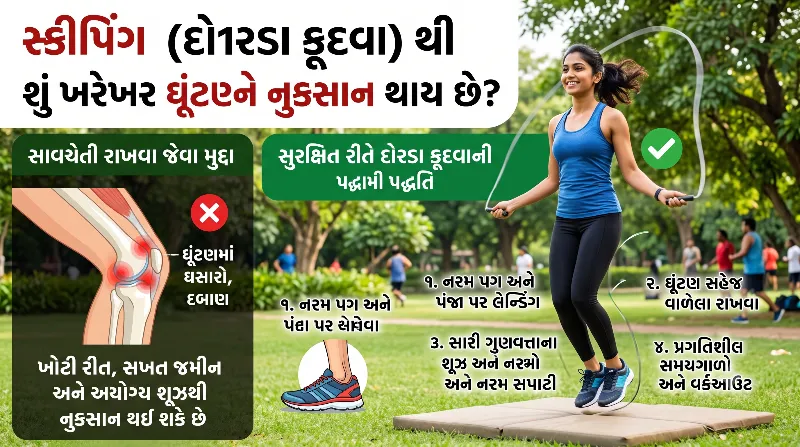 સ્કીપિંગ (દોરડા કૂદવા) થી શું ખરેખર ઘૂંટણને નુકસાન થાય છે?