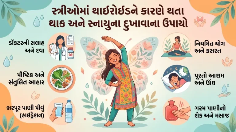સ્ત્રીઓમાં થતા થાઇરોઇડને કારણે થતા થાક અને સ્નાયુના દુખાવાનો ઉકેલ