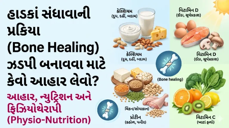 આહાર, ન્યુટ્રિશન અને ફિઝિયોથેરાપી