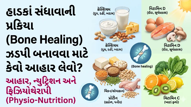આહાર, ન્યુટ્રિશન અને ફિઝિયોથેરાપી