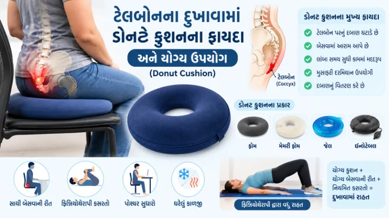 ટેલબોન (કમરના નીચેના હાડકા) ના દુખાવા માટે ડોનટ કુશન (Donut Cushion) નો ઉપયોગ.