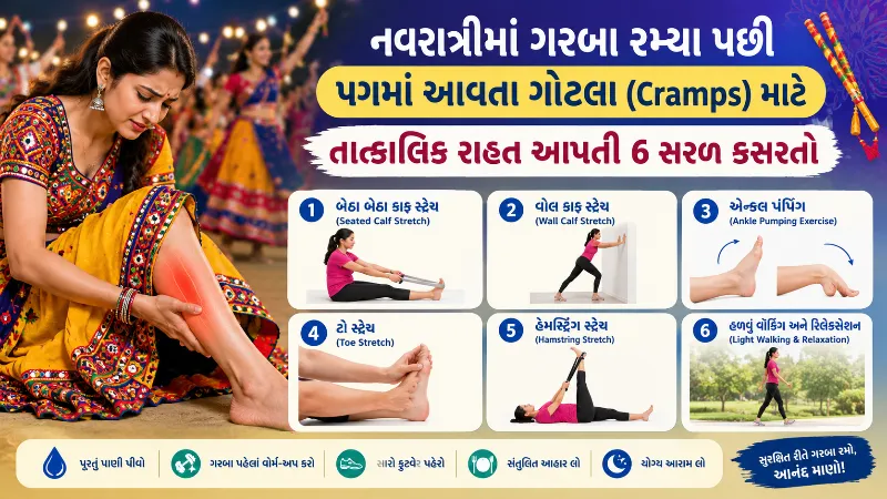 નવરાત્રીમાં ગરબા રમ્યા પછી પગમાં આવતા ગોટલા (Cramps) માટે તાત્કાલિક રાહત આપતી કસરતો.