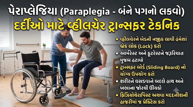 પેરાપ્લેજિયા (Paraplegia - બંને પગનો લકવો) દર્દીઓ માટે વ્હીલચેર ટ્રાન્સફર ટેકનિક.