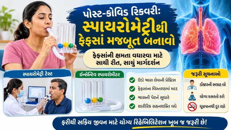પોસ્ટ-કોવિડ રિકવરી: ફેફસાંની ક્ષમતા વધારવા માટે સ્પાયરોમેટ્રી (Spirometry) નો ઉપયોગ.