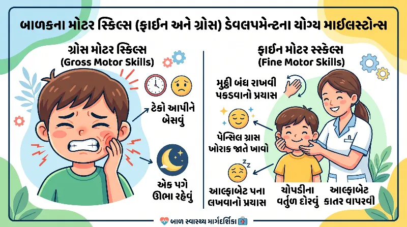 બાળકના મોટર સ્કિલ્સ (ફાઇન અને ગ્રોસ) ડેવલપમેન્ટના યોગ્ય માઇલસ્ટોન્સ