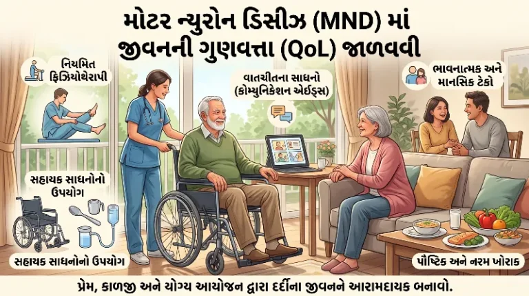 મોટર ન્યુરોન ડિસીઝ (MND) માં દર્દીના જીવનની ગુણવત્તા (QoL) જાળવવી.