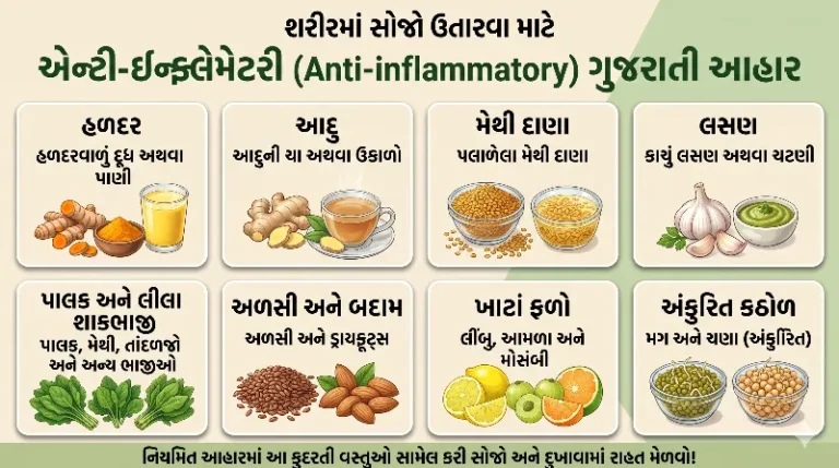 શરીરમાં સોજો ઉતારવા માટે એન્ટી-ઇન્ફ્લેમેટરી (Anti-inflammatory) ગુજરાતી આહાર.