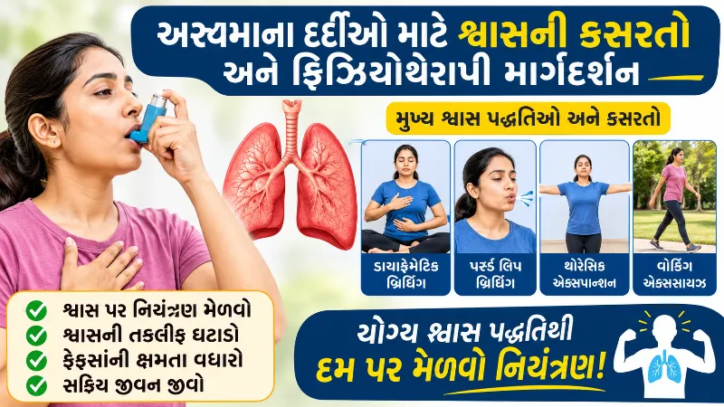 શ્વસનતંત્ર અને હૃદય સંબંધિત ફિઝિયોથેરાપી (Cardio-Respiratory Physio)દમ કે અસ્થમા (Asthma) ના દર્દીઓ માટે શ્વાસ લેવાની સાચી પદ્ધતિ અને કસરતો.