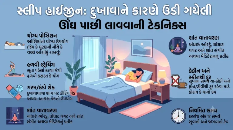 સ્લીપ હાઈજીન દુખાવાને કારણે ઉડી ગયેલી ઊંઘ પાછી લાવવાની ટેકનિક્સ.